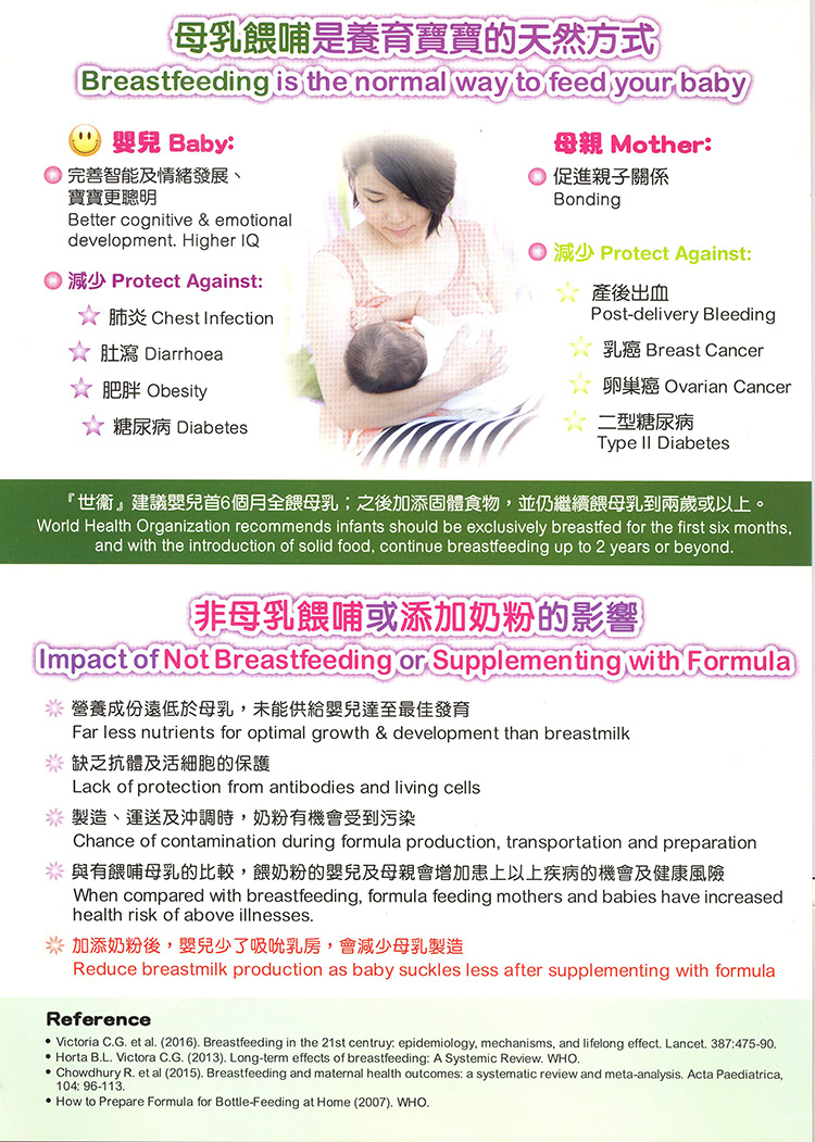 Breastfeeding is the normal way to feed your baby Poster